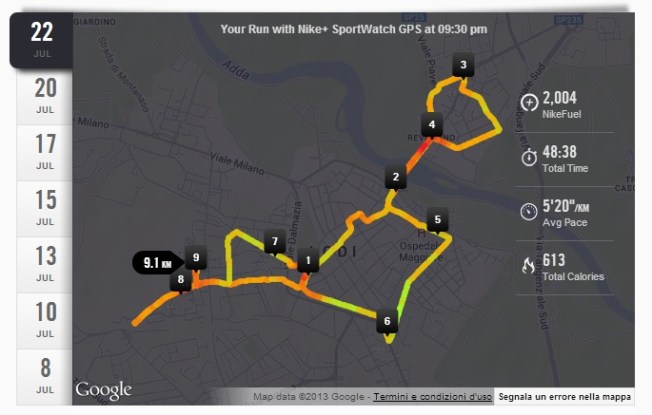 Una tranquilla sgambata in compagnia.