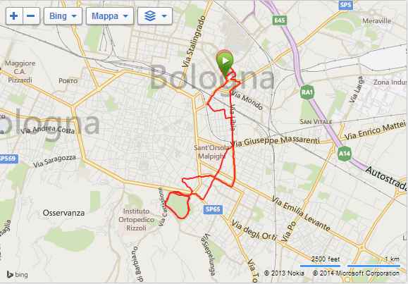 Fartlek (o presunto tale) Giardini Margherita